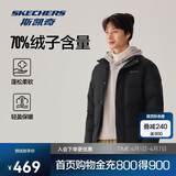 斯凯奇（Skechers）男女同款蓬松户外鸭绒防污防油防沾水冬季保暖立领羽绒服L424U296