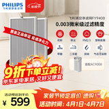 飞利浦（PHILIPS）空气净化器滤网滤芯官方正品FY9408/00适用于飞利浦空气净化器AC9008/KJ900F-J01【配件】礼品