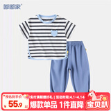 嘟嘟家宝宝夏款短袖T恤套装儿童休闲T恤防蚊裤卡通衣服夏装女童两件套潮 条纹T恤+深蓝色裤子 90