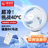 爱丽思（IRIS） 爱丽思空气循环扇风扇遥控电风扇落地扇家用小熊猫电扇自动摇头冷风扇空调扇 BD15TEC(5档 DC直流电机 荐 ）
