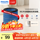 飞利浦（PHILIPS）加湿器滤网滤芯官方正品纳米云抑菌FY5035/10 适用于飞利浦加湿器HU5710/10【配件】
