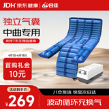 合佳中曲防褥疮气垫床老人瘫痪卧床气垫防褥疮免翻身医用护理床垫