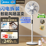 美的（Midea）【闪拆系列】一键闪电拆装直流变频家用语音电风扇一级能效轻音落地扇大风力卧室立式电扇SDJ30BC
