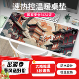 罗技（G） 游戏锁边鼠标垫 细面加大加厚鼠标垫 家用办公超大桌垫 办公游戏鼠标垫 AKNK-国潮风6档加热桌垫（80*33cm）