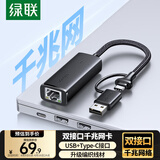绿联USB+Type-C转千兆网口网线转接头 RJ45接口转换器扩展坞 适用苹果手机/MacBook华为笔记本电脑平板