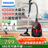 飞利浦（PHILIPS）卧式吸尘器家用清洁机强劲大功率大吸力吸灰吸尘吸螨虫除螨宠物家庭适用FC9735/81