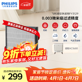 飞利浦（PHILIPS）空气净化器滤网滤芯官方正品FY3129/00适用于飞利浦空气净化器AC3680/KJ400F-C40【配件】礼品