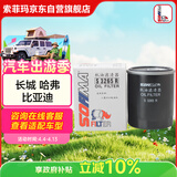 索菲玛机油滤芯机滤S3265R风行景逸菱智欧蓝德D50风骏35比亚迪秦宋哈弗