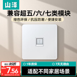 山泽网线网口网络面板 通用超五/六/七类模块加厚86型面板 适用电脑房间网络插座 一位 WAN-01