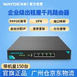 维盟（wayos）有线千兆企业级公司商用出租屋房公寓酒店策略路由器SD-WAN异地监控组网宽带pppoe叠加FBM550G 企业千兆路由器