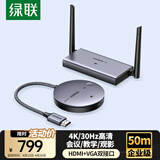 绿联HDMI无线投屏器4K高清会议同屏器适用笔记本电脑台式机接电视显示器投影仪点对点50米传输器90909