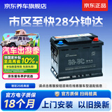 骆驼汽车电瓶蓄电池L2400适配启程T60/长安逸动DT/暮迟/宝马MINI/BX7