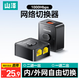 山泽RJ45网络切换器 二进一出/一进二出内外网转换器自由切换免插拔 电脑网络共享切换器  单个 QHQ-01