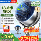 格力（GREE）【直流变频明星单品】空气循环扇遥控电风扇落地扇家用一级能效换气扇循环对流风扇 FXDZ-20X62Bg3