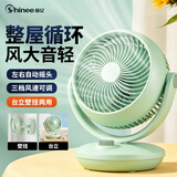 赛亿空气循环扇家用风扇台式桌面电风扇厨房轻音换气扇宿舍摇头壁挂小风扇