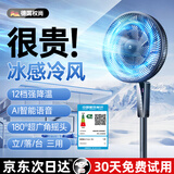 权尚【一级能效】电风扇落地扇家用大风量 远距离强风电扇 立式落地风扇家用卧室客厅 【顶配AI语音款】冷透全屋|15米超远送风 【一级能效】强省电款