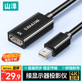 山泽Mini DP转HDMI转换器4K迷你DP雷电公转母转接头 适用苹果微软Surface电脑显卡接显示器 MDQ04