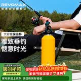REVOMAX瑞虎保温杯大容量户外水杯男女登山便携保温保冷杯向日葵黄950ml