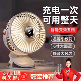 小今【支持米家App智能风控】桌面小风扇夹子小型便携usb充电学生宿舍床头小吊扇婴儿车户外露营电风扇 白【数显款】充插两用丨超长续航丨五档大风力 【默认】下单即送丨2年质保只换不修