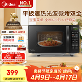 美的（Midea）微波炉烤箱一体机 小型家用20升微波炉  光波加热 钻石背板（M1-L201B）