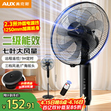 奥克斯（AUX）遥控电风扇/机械落地扇/家用风扇/空气流通/七叶电风扇/大风量风扇 FS1618RC（加长线款）