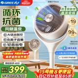 格力（GREE）【重磅新品】99%抗菌AI语音空气循环扇直流变频语音电风扇落地扇家用电扇负离子香薰FXDZ-20X82Ag5