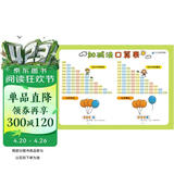 小学生速记表幼儿启蒙卡片·加减法口算表 