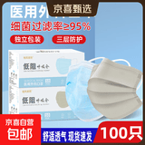 【大牌平替】医用口罩莫兰迪色过敏防风防尘时尚独立包装50只盒装 【蓝色50只+烟雨灰50只】【独立包装】