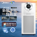 美的（Midea）森林家空气净化器除甲醛除异味烟味除雾霾除细菌病毒除过敏源吸宠物浮毛猫毛新风机静音大空间家用 【132㎡大空间】T1000-LITE