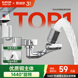 苏泊尔（SUPOR）龙头起泡器1440°万向延伸器防溅水全铜万能接头加长厨房面盆S