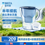 碧然德(BRITA)滤水壶 Marella海洋系列3.5L蓝色1壶4芯套装家用自来水过滤器 含3枚海外版滤芯