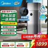 美的（Midea）【全新升级甲醛检测数显】空气净化器 净化加湿一体机吸烟除臭味空气家用除菌除过敏原 KJ650G-RX600 ProH
