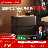 芝华仕（CHEERS）现代简约主次卧室储物岩板轻奢高级感2026新款复古风床头柜G067黑