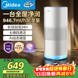 美的（Midea）小蓝鲸PRO无雾空气加湿器孕妇母婴幼儿落地卧室静音抗菌礼物SZK-1Y80pro鸿蒙智联