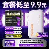 新讯移动随身wifi6无线网络2026新款无限速流量全国通用高速免插卡上网便携式车载宽带路由器热点5GHF WiFi6【升级版-送免费流量】Ai加速4999%