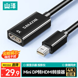 山泽Mini DP转HDMI转换器4K迷你DP雷电公转母转接头 适用苹果微软Surface电脑显卡接显示器 MDQ04