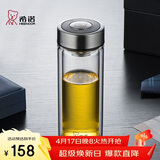 希诺双层玻璃杯高档商务办公车载水杯男家用透明泡茶杯子 345mL