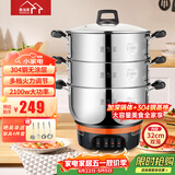 惠当家（Hui Dang Jia）电蒸锅电锅多功能电热锅电炒锅家用无涂层电蒸锅一体电煮锅加厚304不锈钢电火锅G08-32双