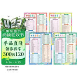 中国之最世界之最知识挂图（共4张） 涵盖动物植物 科学技术 天文地理 交通体育等内容 读图识中国读图识世界 拓展孩子视野 儿童早教启蒙知识挂图 