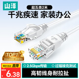 山泽(SAMZHE)超五类网线 CAT5e类高速千兆网线 2米 工程/宽带电脑家用连接跳线 成品网线 贝吉色 ZW-02