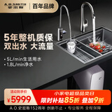 史密斯（A.O.SMITH）净水器家用净水器AI-LiNK厨房专用台下用净水机直饮一体机双出水 冠军之选 R1800DWWi