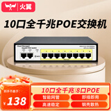 火翼10口全千兆POE交换机 8口千兆PoE+2口千兆 网管交换机 监控网络网线分线器 企业级交换器 分流器