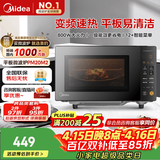 美的（Midea）家用变频微波炉平板式易清洁 800W微波速热 一键智能菜单 钻石背板 微晶面板加热20L（PM20M2）