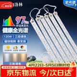 洛林（ROLin）led吸顶灯灯芯灯盘磁铁吸附客厅灯带高显替换光源led灯条120w三色