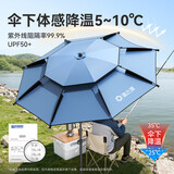 渔之源钓伞2026钓鱼伞遮阳伞防雨垂钓加厚多向钓伞渔具伞户外钓鱼雨伞 1.8米  【12棱整杆加硬 抗风防暴雨】挪威蓝