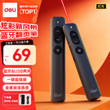 得力（deli）充电款激光翻页笔蓝牙/USB连接 教师用翻页笔PPT演讲笔投影遥控器无线演示笔 灰色金属喷漆NS100-1