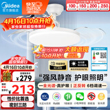 美的（Midea）风扇灯一体led36寸全光谱白光6档调风餐厅吊扇灯护眼灯具