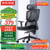 京东京造Z5Pro人体工学椅双背电竞椅办公椅子电脑椅人工力学座椅升降椅背