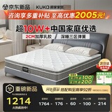 顾家家居（KUKA）梦想垫PLUS 2cm天然乳胶床垫专利深睡席梦思梦想垫1016 1.5x2米