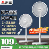 志高（CHIGO）电风扇落地扇家用立式机械电扇台扇摇头电扇空气循环风扇ZFS-3016 店长推荐+7叶豪华遥控款 1